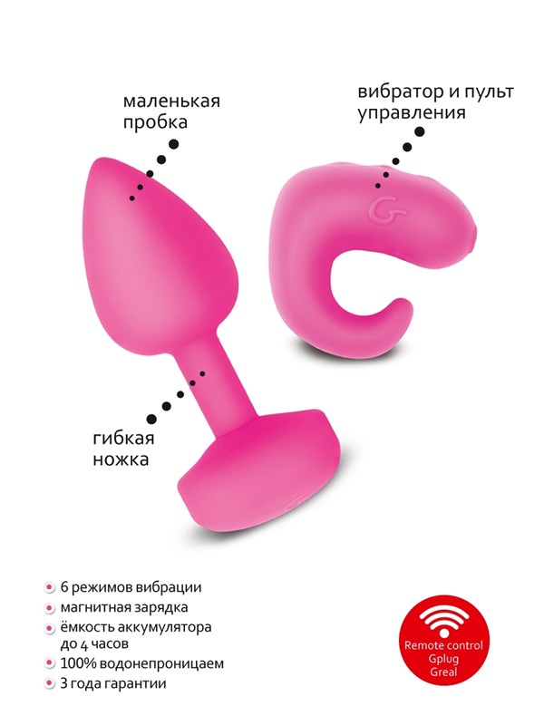 Набор 2в1 - анальная пробка и вибростимулятор на палец Gvibe Gkit FT10387 - фото 173419